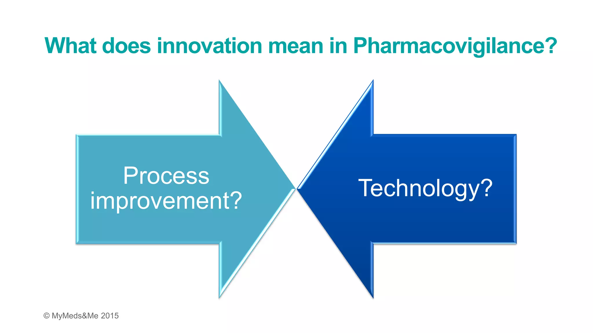 © MyMeds&Me 2015
What does innovation mean in Pharmacovigilance?
Technology?
Process
improvement?
 