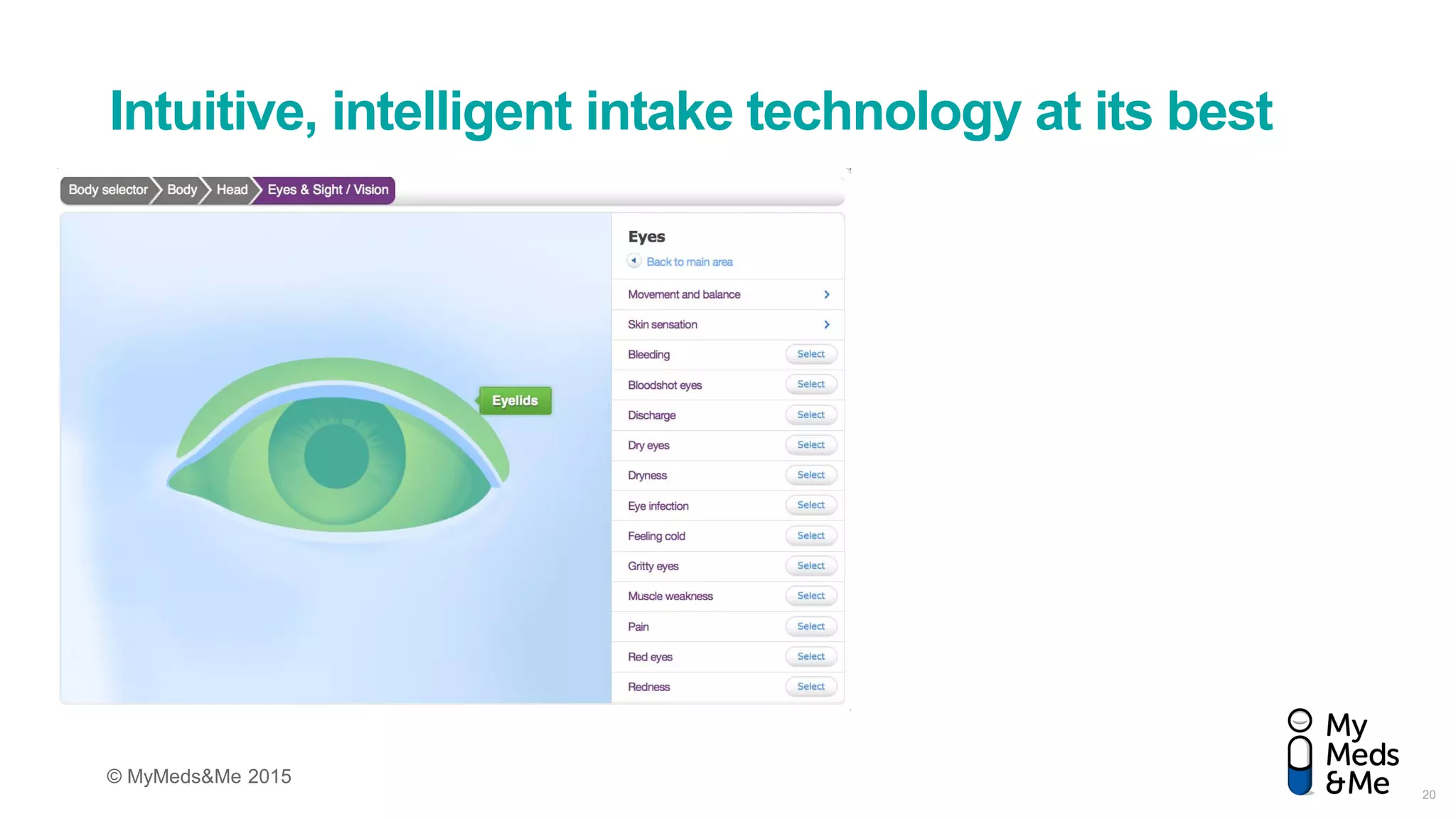 © MyMeds&Me 2015
Intuitive, intelligent intake technology at its best
20
 