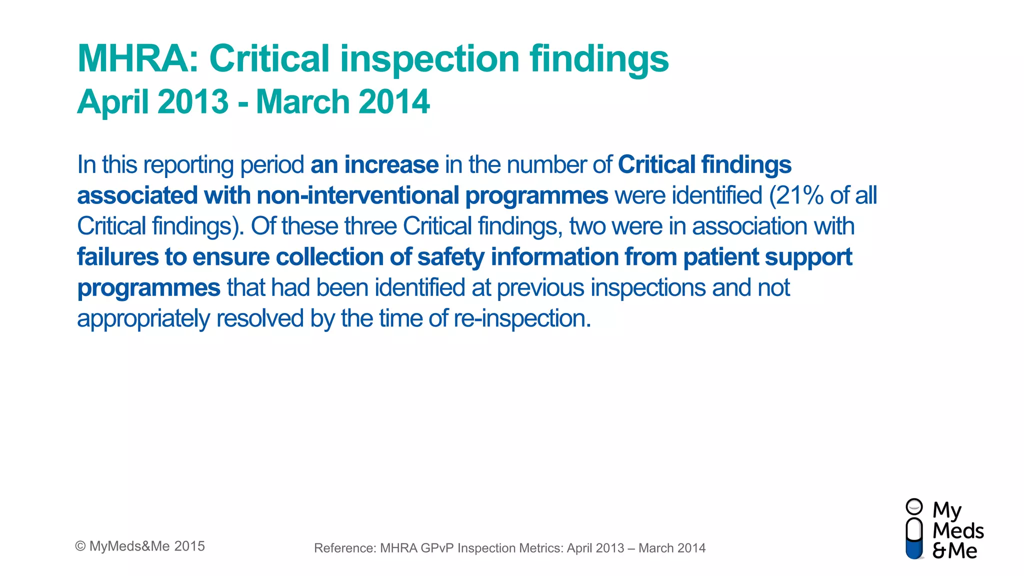 © MyMeds&Me 2015
MHRA: Critical inspection findings
April 2013 - March 2014
In this reporting period an increase in the number of Critical findings
associated with non-interventional programmes were identified (21% of all
Critical findings). Of these three Critical findings, two were in association with
failures to ensure collection of safety information from patient support
programmes that had been identified at previous inspections and not
appropriately resolved by the time of re-inspection.
Reference: MHRA GPvP Inspection Metrics: April 2013 – March 2014
 