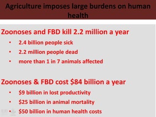 The animal husbandry perspective: Managing animals and their excreta in low- and middle-income countries
