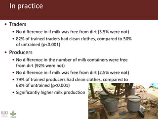The animal husbandry perspective: Managing animals and their excreta in low- and middle-income countries