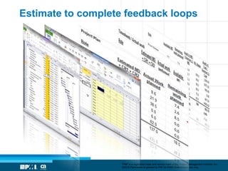 Estimate to complete feedback loops




                    “PMI” is a registered trade and service mark of the Project Management Institute, Inc.
                    ©2012 Permission is granted to PMI for PMI® Marketplace use only.
 