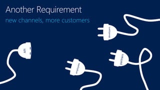 Managing API with Microsoft API Management | PPTX