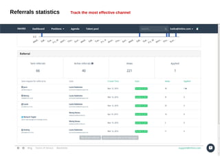 Referrals statistics Track the most effective channel
 