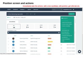 Position screen and actions
Immediately take the actions: add a new candidate, edit position, get referrals etc.
 