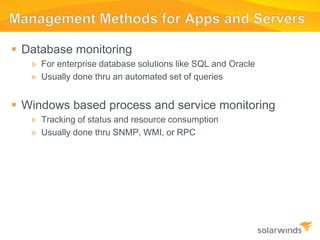 Recorded session on SolarWinds.com