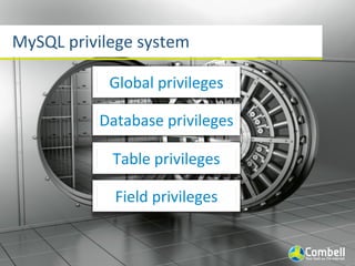 MySQL	
  privilege	
  system

  Global	
  privileges         mysql.user

Database	
  privileges         mysql.db

  Table	...
