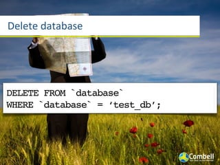 Delete	
  database




DELETE FROM `database`
WHERE `database` = ‘test_db’;
 