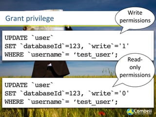 Write	
  
Grant	
  privilege            permissions

UPDATE `user`
SET `databaseId`=123, `write`='1'
WHERE `username`= ‘test_user’;
                                 Read-­‐
                                  only	
  
                              permissions
UPDATE `user`
SET `databaseId`=123, `write`='0'
WHERE `username`= ‘test_user’;
 