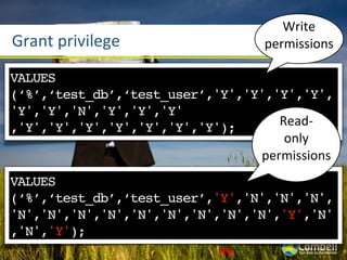 Write	
  
Grant	
  privilege                  permissions

VALUES
(‘%’,‘test_db’,‘test_user’,'Y','Y','Y','Y',
'Y','Y','N','Y','Y','Y'
,'Y','Y','Y','Y','Y','Y','Y');       Read-­‐
                                      only	
  
                                  permissions
VALUES
(‘%’,‘test_db’,‘test_user’,'Y','N','N','N',
'N','N','N','N','N','N','N','N','N','Y','N'
,'N','Y');
 