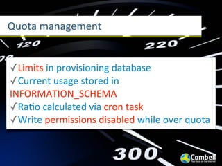 Quota	
  management


✓Limits	
  in	
  provisioning	
  database
✓Current	
  usage	
  stored	
  in	
  
INFORMATION_SCHEMA
✓Raao	
  calculated	
  via	
  cron	
  task
✓Write	
  permissions	
  disabled	
  while	
  over	
  quota
 