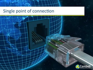 Single	
  point	
  of	
  connecaon
 