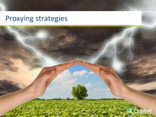 Proxying	
  strategies
 