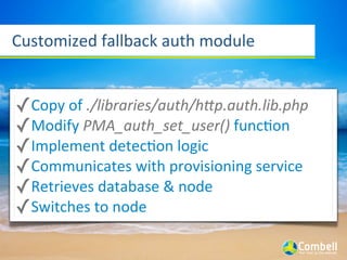 Customized	
  fallback	
  auth	
  module


✓Copy	
  of	
  ./libraries/auth/h4p.auth.lib.php
✓Modify	
  PMA_auth_set_user()	
  funcaon
✓Implement	
  detecaon	
  logic
✓Communicates	
  with	
  provisioning	
  service
✓Retrieves	
  database	
  &	
  node
✓Switches	
  to	
  node
 