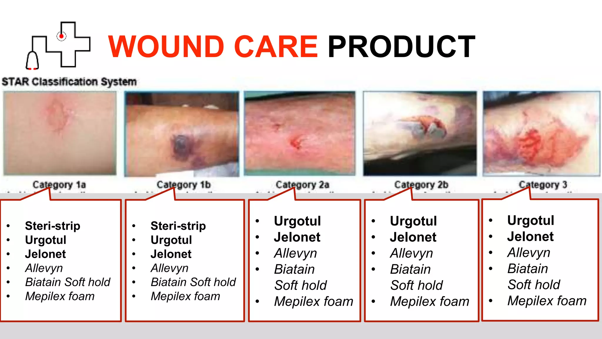 WOUND CARE PRODUCT
• Steri-strip
• Urgotul
• Jelonet
• Allevyn
• Biatain Soft hold
• Mepilex foam
• Steri-strip
• Urgotul
• Jelonet
• Allevyn
• Biatain Soft hold
• Mepilex foam
• Urgotul
• Jelonet
• Allevyn
• Biatain
Soft hold
• Mepilex foam
• Urgotul
• Jelonet
• Allevyn
• Biatain
Soft hold
• Mepilex foam
• Urgotul
• Jelonet
• Allevyn
• Biatain
Soft hold
• Mepilex foam
 