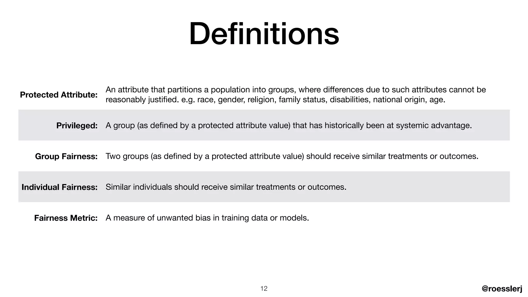 @roesslerj
Protected Attribute:
An attribute that partitions a population into groups, where di
ff
erences due to such attributes cannot be
reasonably justi
fi
ed. e.g. race, gender, religion, family status, disabilities, national origin, age.
Privileged: A group (as de
fi
ned by a protected attribute value) that has historically been at systemic advantage.
Group Fairness: Two groups (as de
fi
ned by a protected attribute value) should receive similar treatments or outcomes.
Individual Fairness: Similar individuals should receive similar treatments or outcomes.
Fairness Metric: A measure of unwanted bias in training data or models.
Defi nitions
12
 