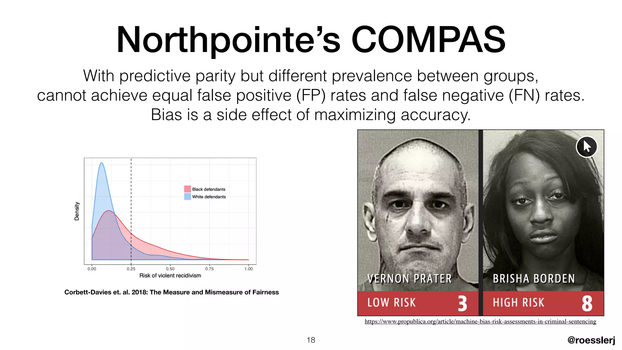 @roesslerj
Northpointe’s COMPAS
With predictive parity but different prevalence between groups,


cannot achieve equal false positive (FP) rates and false negative (FN) rates.


Bias is a side effect of maximizing accuracy.
Corbett-Davies et. al. 2018: The Measure and Mismeasure of Fairness
18
https://www.propublica.org/article/machine-bias-risk-assessments-in-criminal-sentencing
 