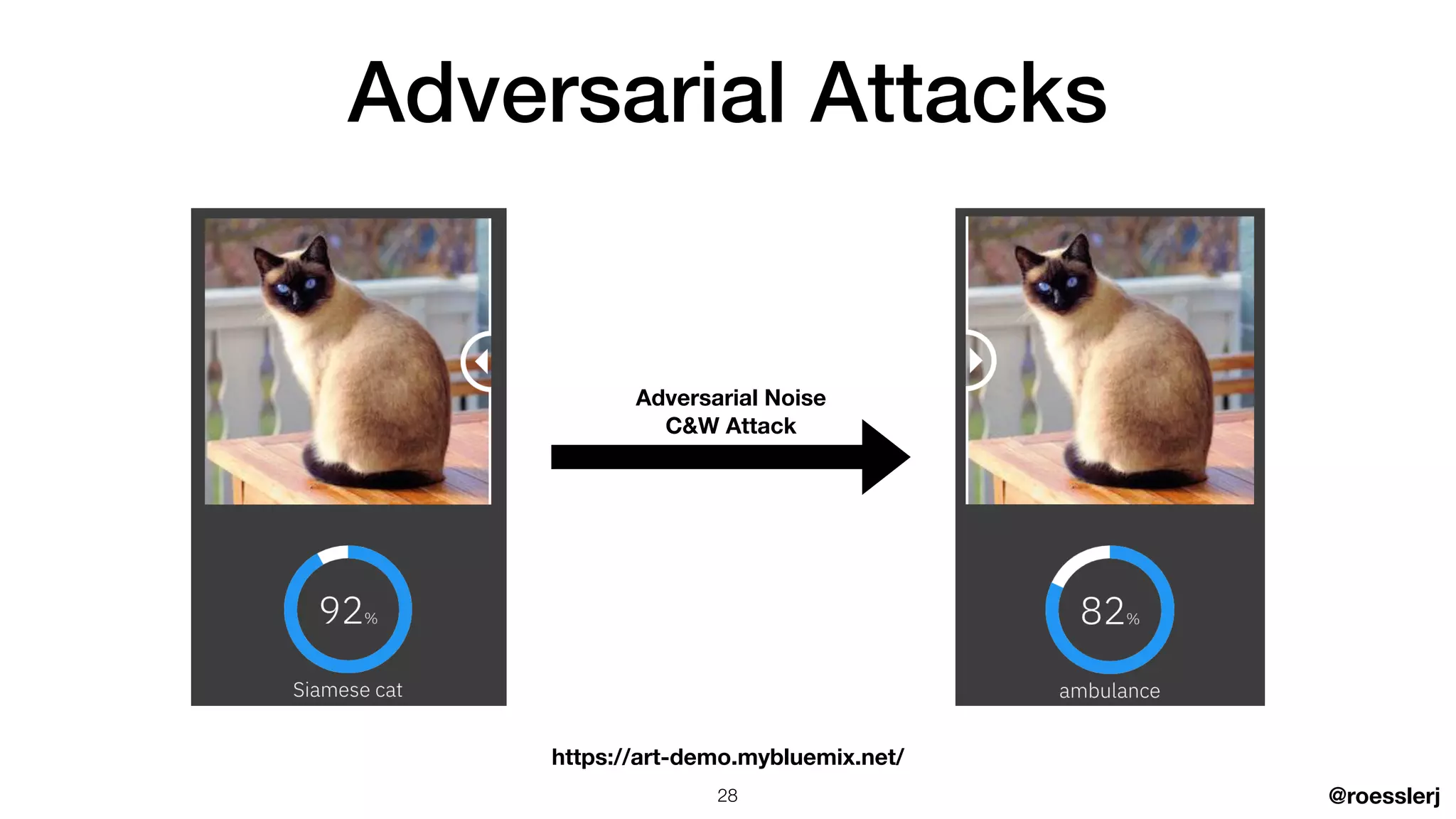 @roesslerj
Adversarial Attacks
https://art-demo.mybluemix.net/
Adversarial Noise
C&W Attack
28
 