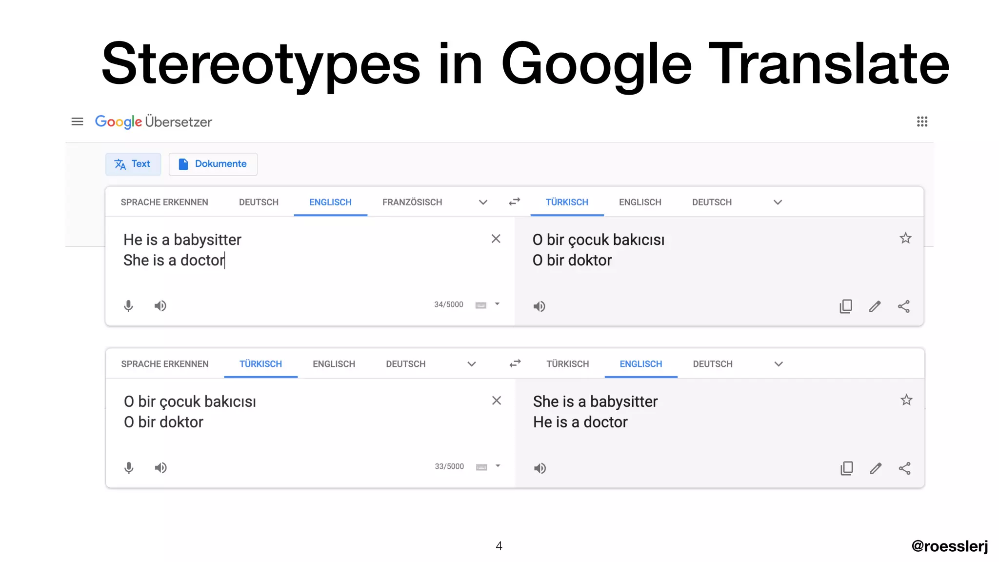 @roesslerj
Stereotypes in Google Translate
4
 