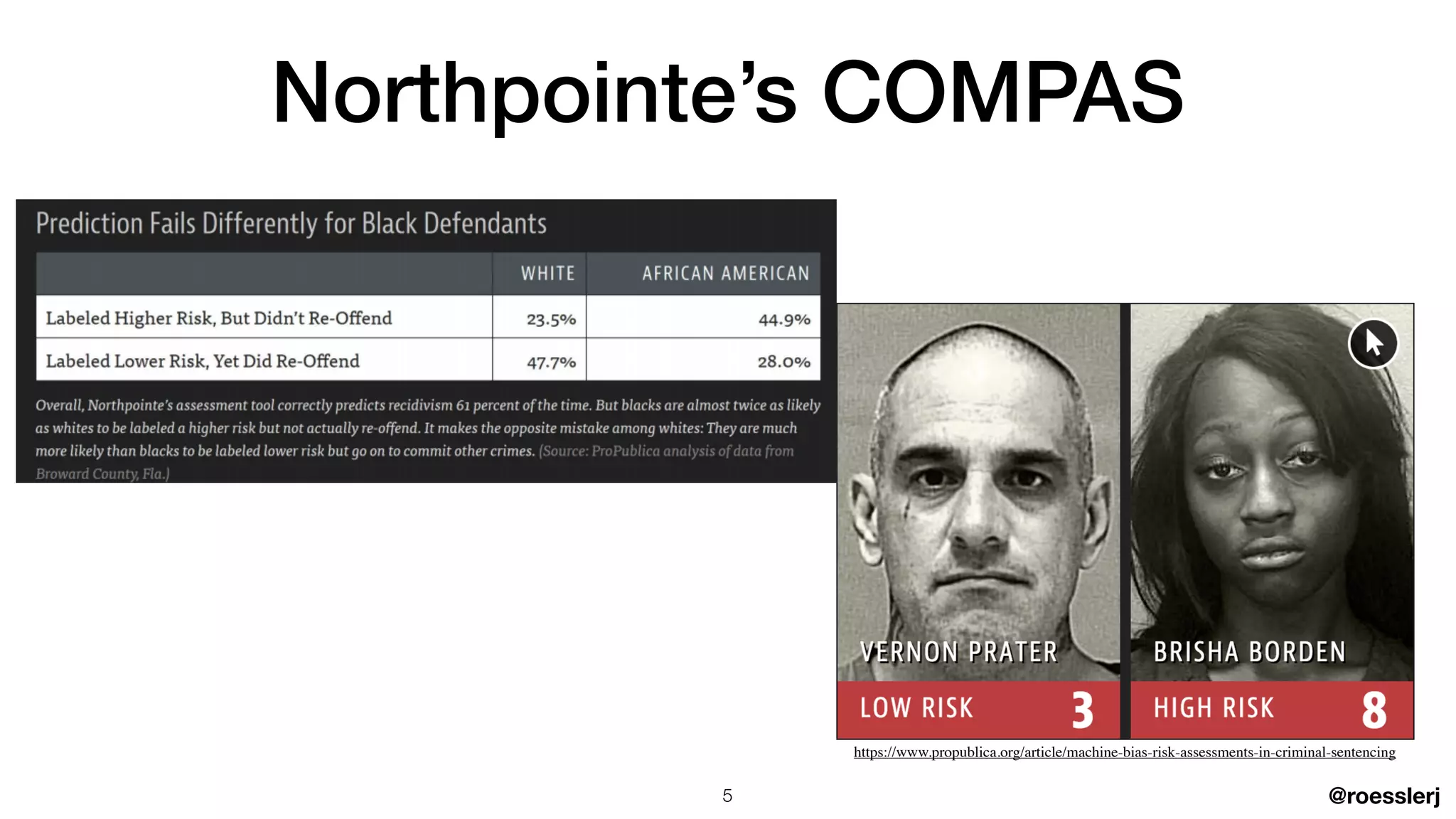 @roesslerj
https://www.propublica.org/article/machine-bias-risk-assessments-in-criminal-sentencing
Northpointe’s COMPAS
5
 