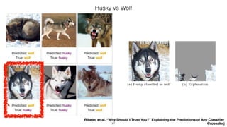 @roesslerj
Husky vs Wolf
Ribeiro et al. “Why Should I Trust You?” Explaining the Predictions of Any Classi
fi
er
27
 