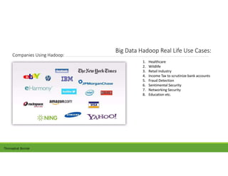 Managing Big Data with Apache Hadoop.pdf
