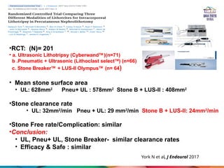 Managing big stones in the era of minimally invasive surgery .pptx