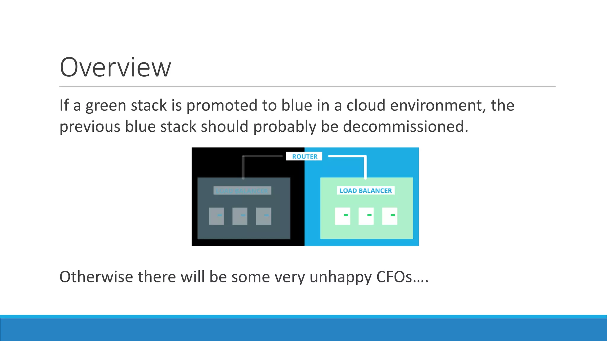 Overview
If a green stack is promoted to blue in a cloud environment, the
previous blue stack should probably be decommissioned.
Otherwise there will be some very unhappy CFOs….
 