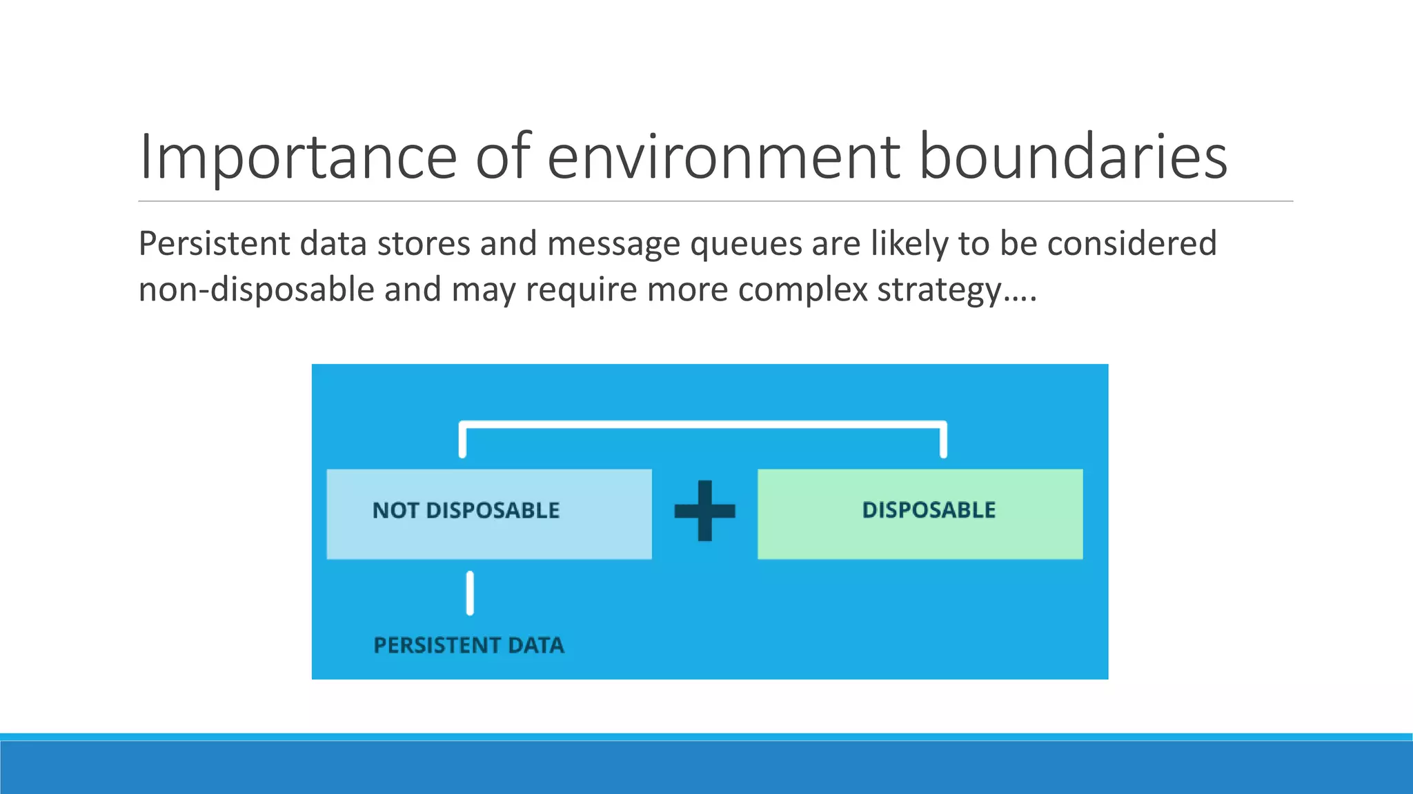Importance of environment boundaries
Persistent data stores and message queues are likely to be considered
non-disposable and may require more complex strategy….
 