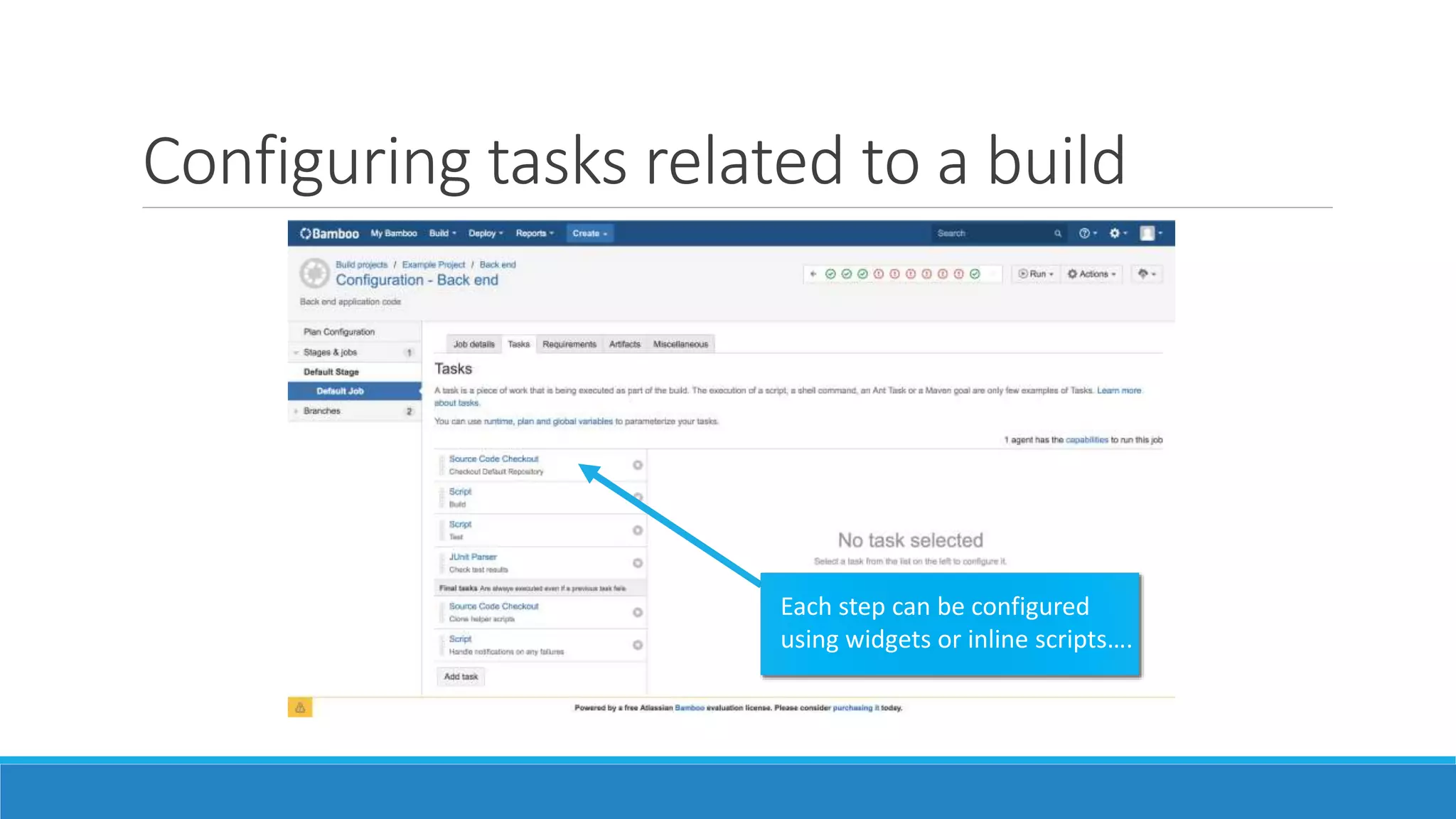 Configuring tasks related to a build
Each step can be configured
using widgets or inline scripts….
 