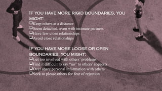 Open Boundaries Managing Boundaries: Building Healthy Limits for Emotional Balance and ...