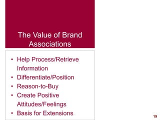 19
visit: www.studyMarketing.org
The Value of Brand
Associations
• Help Process/Retrieve
Information
• Differentiate/Posit...