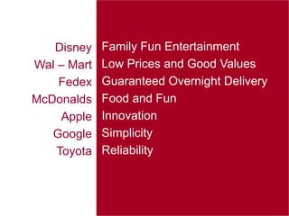 28
visit: www.studyMarketing.org
Disney
Wal – Mart
Fedex
McDonalds
Apple
Google
Toyota
Family Fun Entertainment
Low Prices...
