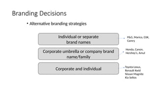 Branding Decisions
• Alternative branding strategies
Individual or separate
brand names
Corporate umbrella or company brand
name/family
Corporate and individual
Honda, Canon,
Hershey's, Amul
P&G, Marico, GSK,
Camry
Toyota Lexus,
Renault Kwid
Nissan Magnite
Kia Seltos
 