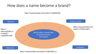 How does a name become a brand?
Brand culture, shared taken
for granted stories,
associations
Popular culture
Customers
The Firm
Influencers
https://www.youtube.com/
watch?v=M5ECJrnqPcI
https://
www.youtube.co
m/watch?
v=gHGDN9-oFJE
https://www.youtube.com/watch?v=lzB5Yt3AS_w
https://www.youtube.com/watch?v=L6JAPKJTl2k
 