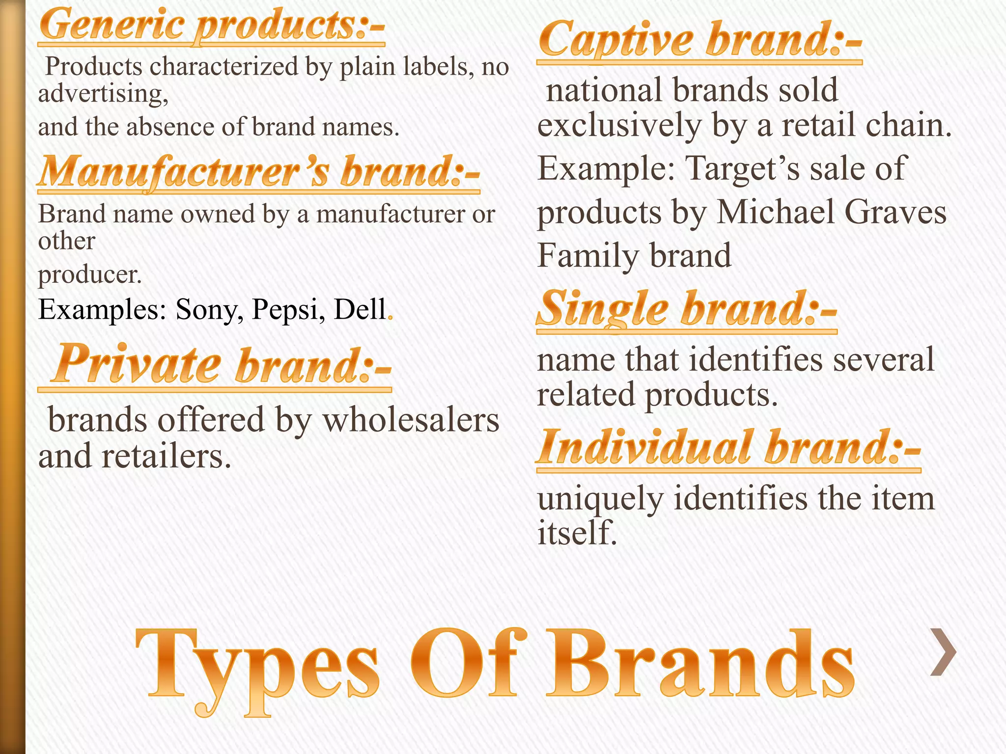 Products characterized by plain labels, no
advertising,
and the absence of brand names.
Brand name owned by a manufacturer or
other
producer.

national brands sold
exclusively by a retail chain.
Example: Target’s sale of
products by Michael Graves
Family brand

Examples: Sony, Pepsi, Dell

brands offered by wholesalers
and retailers.

name that identifies several
related products.
uniquely identifies the item
itself.

 