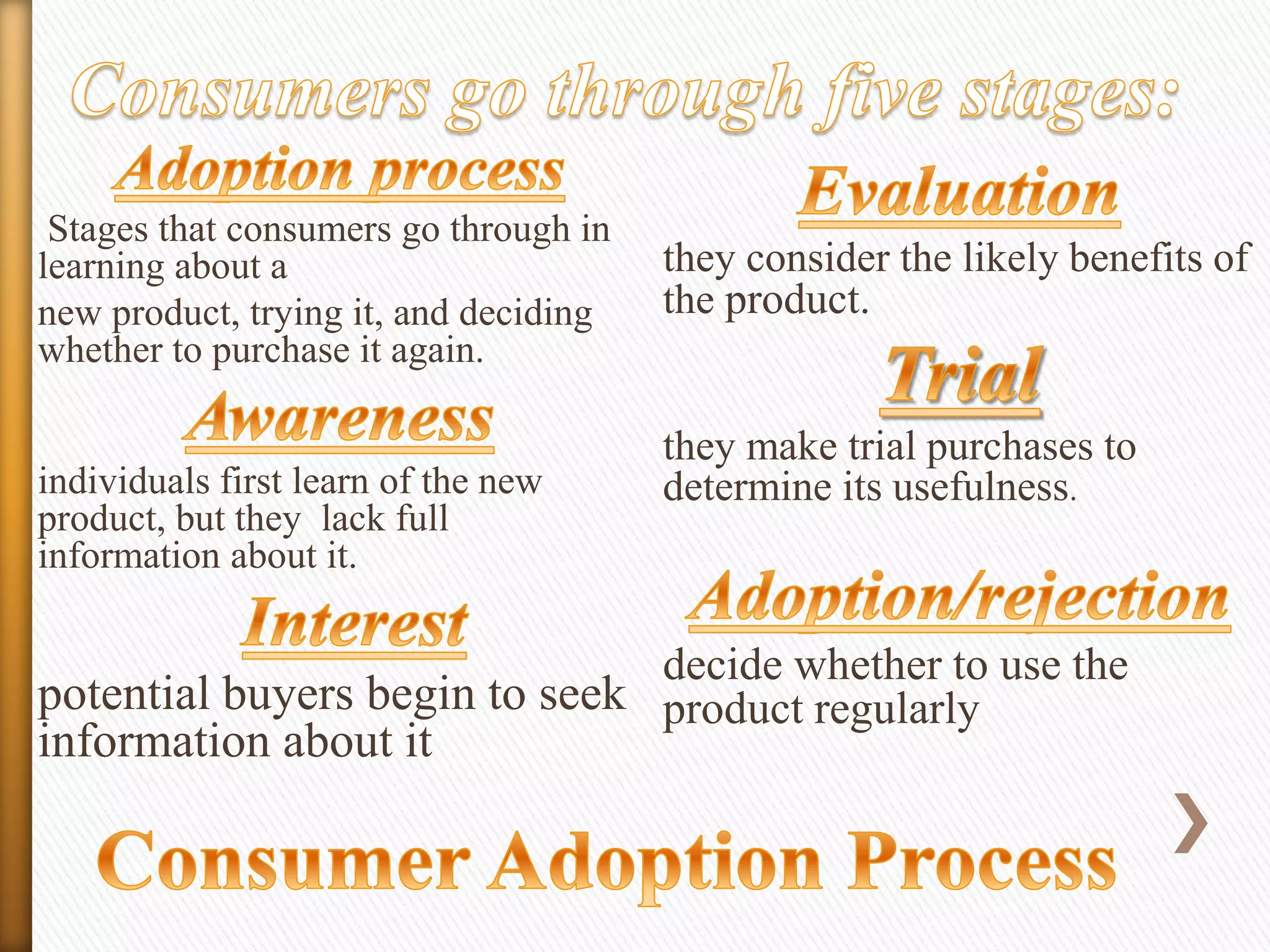 Stages that consumers go through in
learning about a
new product, trying it, and deciding
whether to purchase it again.
individuals first learn of the new
product, but they lack full
information about it.

they consider the likely benefits of
the product.

they make trial purchases to
determine its usefulness.

decide whether to use the
potential buyers begin to seek product regularly

information about it

 