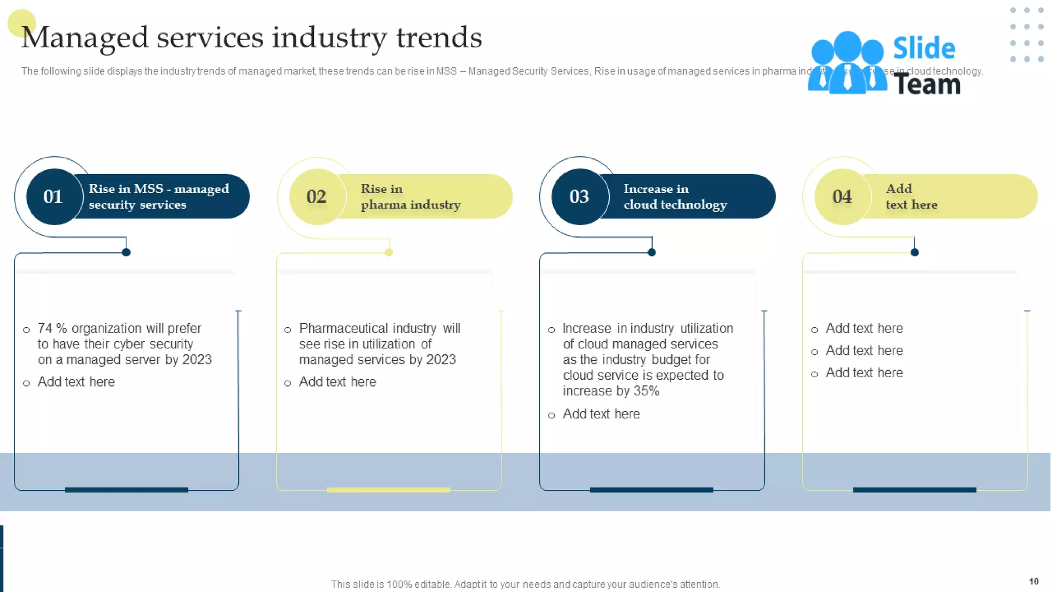 Managing Business Customers Technology Powerpoint Presentation Slides