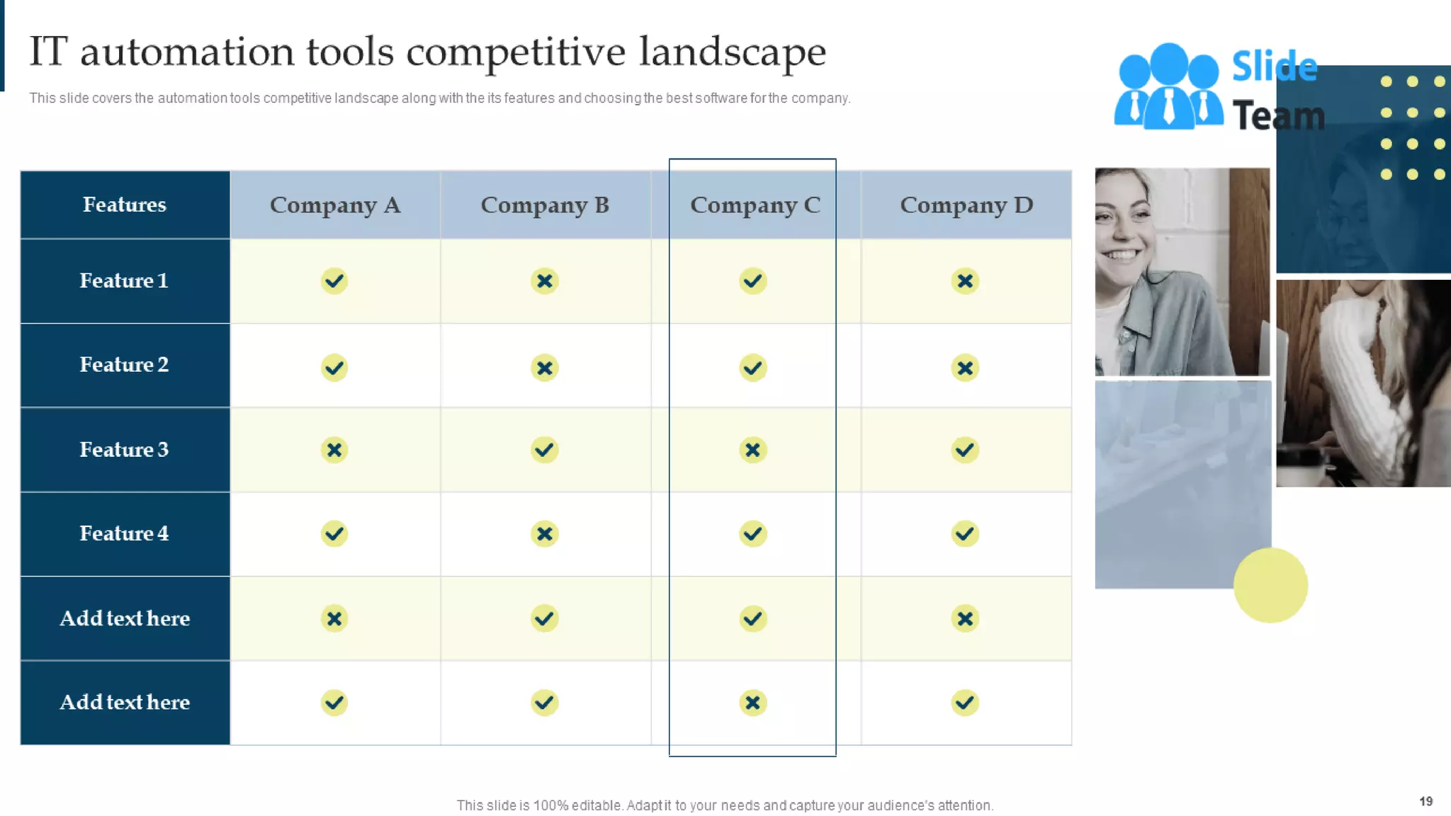 Managing Business Customers Technology Powerpoint Presentation Slides