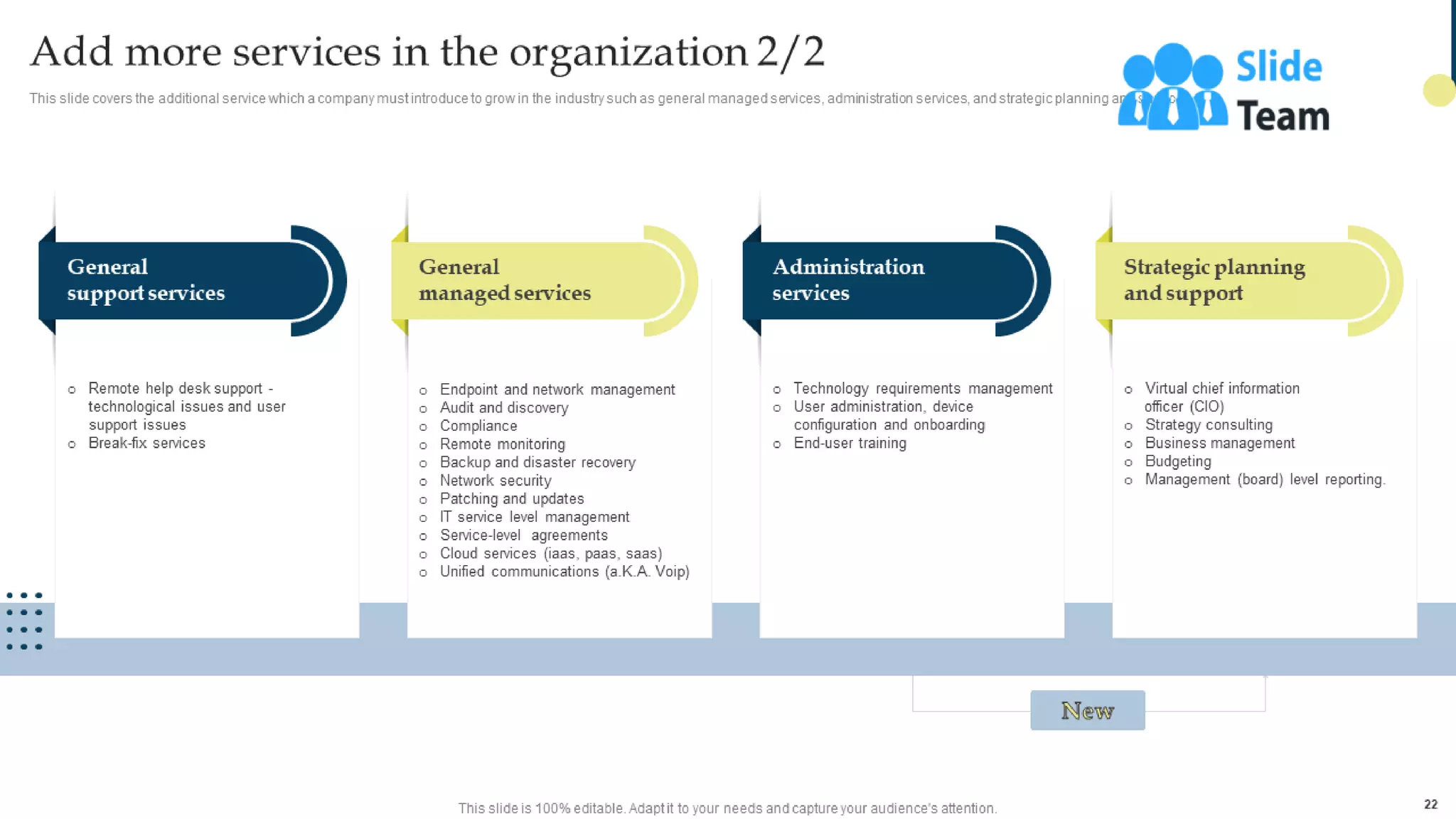 Managing Business Customers Technology Powerpoint Presentation Slides