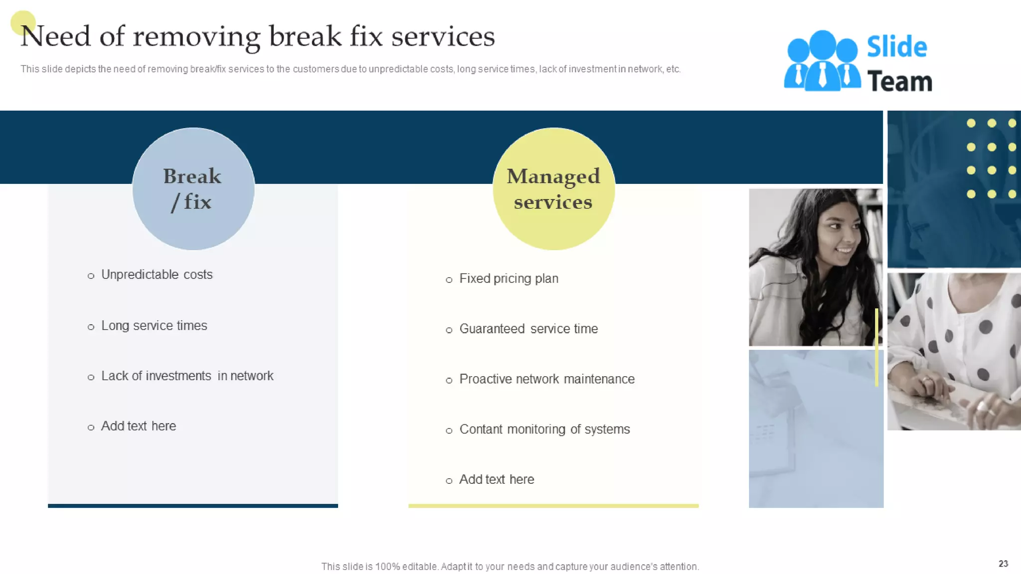 Managing Business Customers Technology Powerpoint Presentation Slides