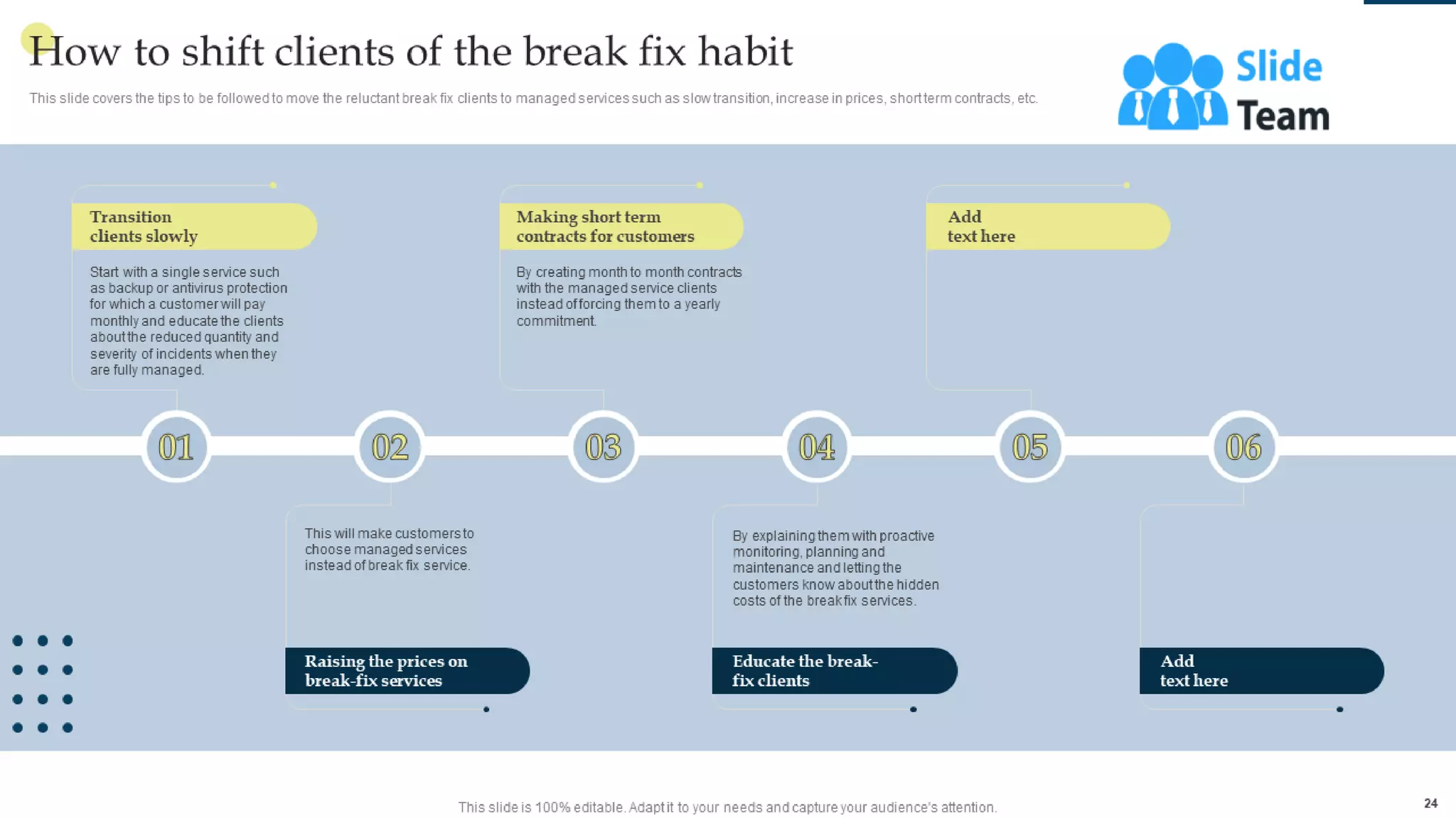 Managing Business Customers Technology Powerpoint Presentation Slides