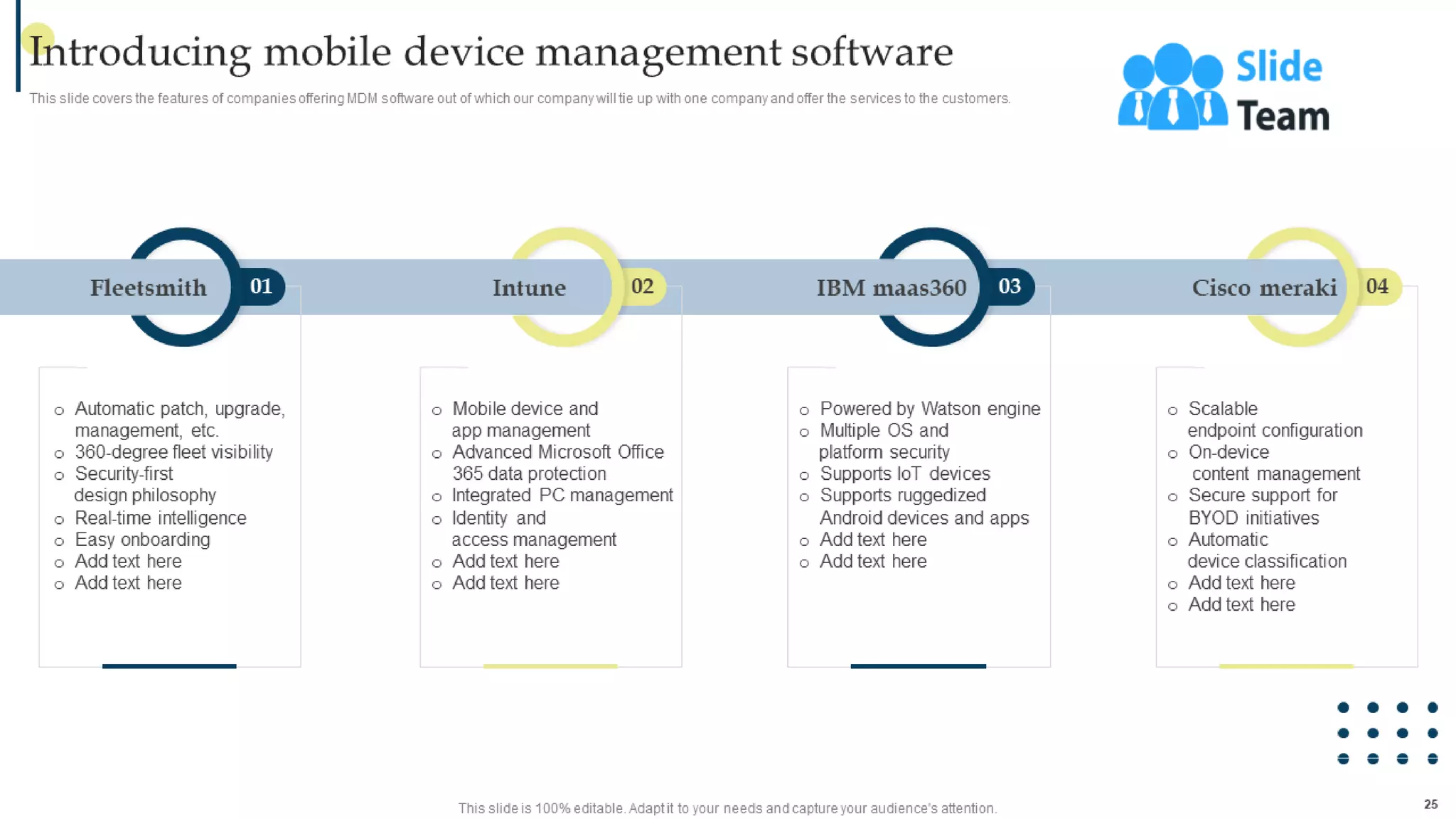 Managing Business Customers Technology Powerpoint Presentation Slides