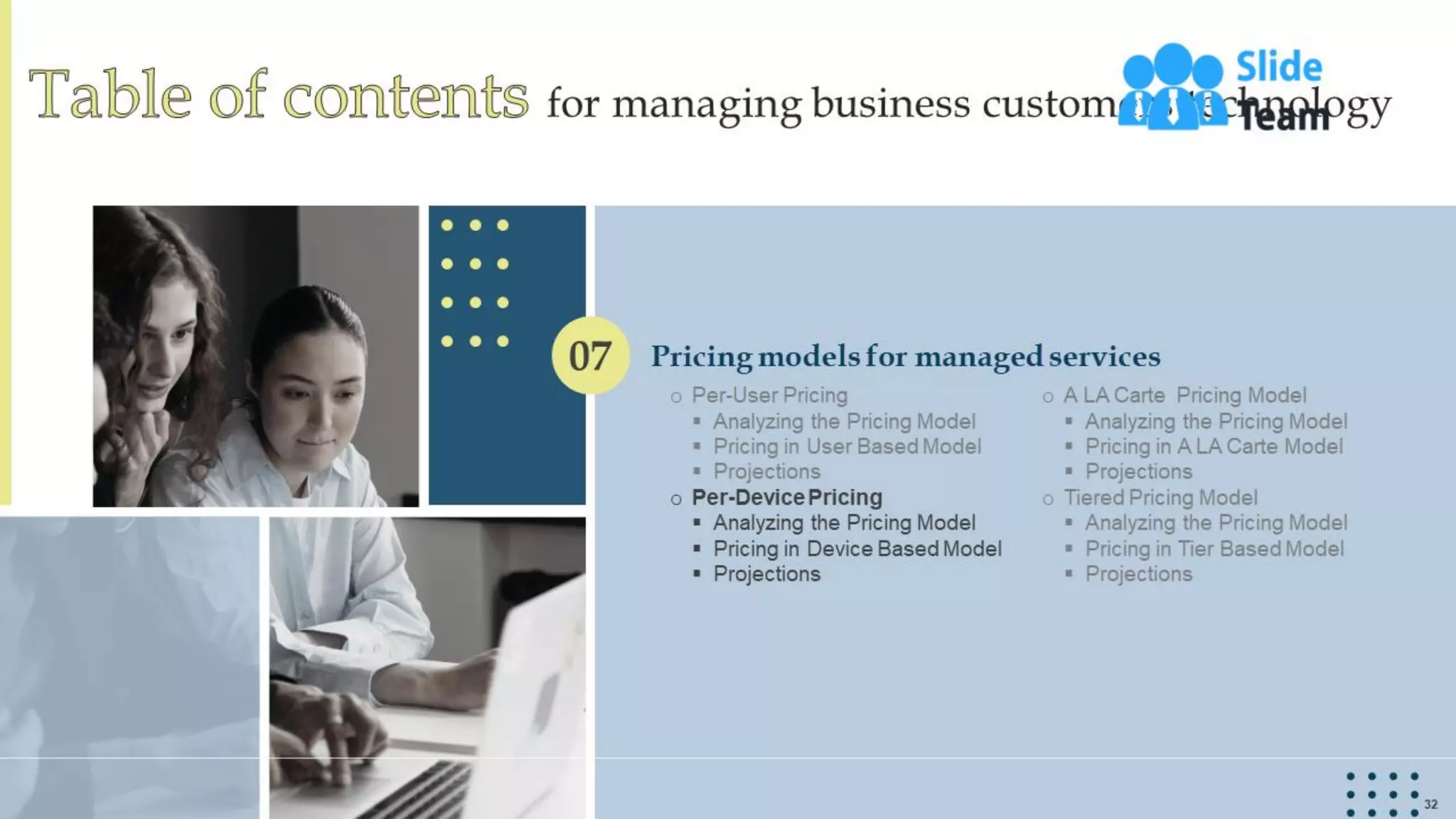 Managing Business Customers Technology Powerpoint Presentation Slides
