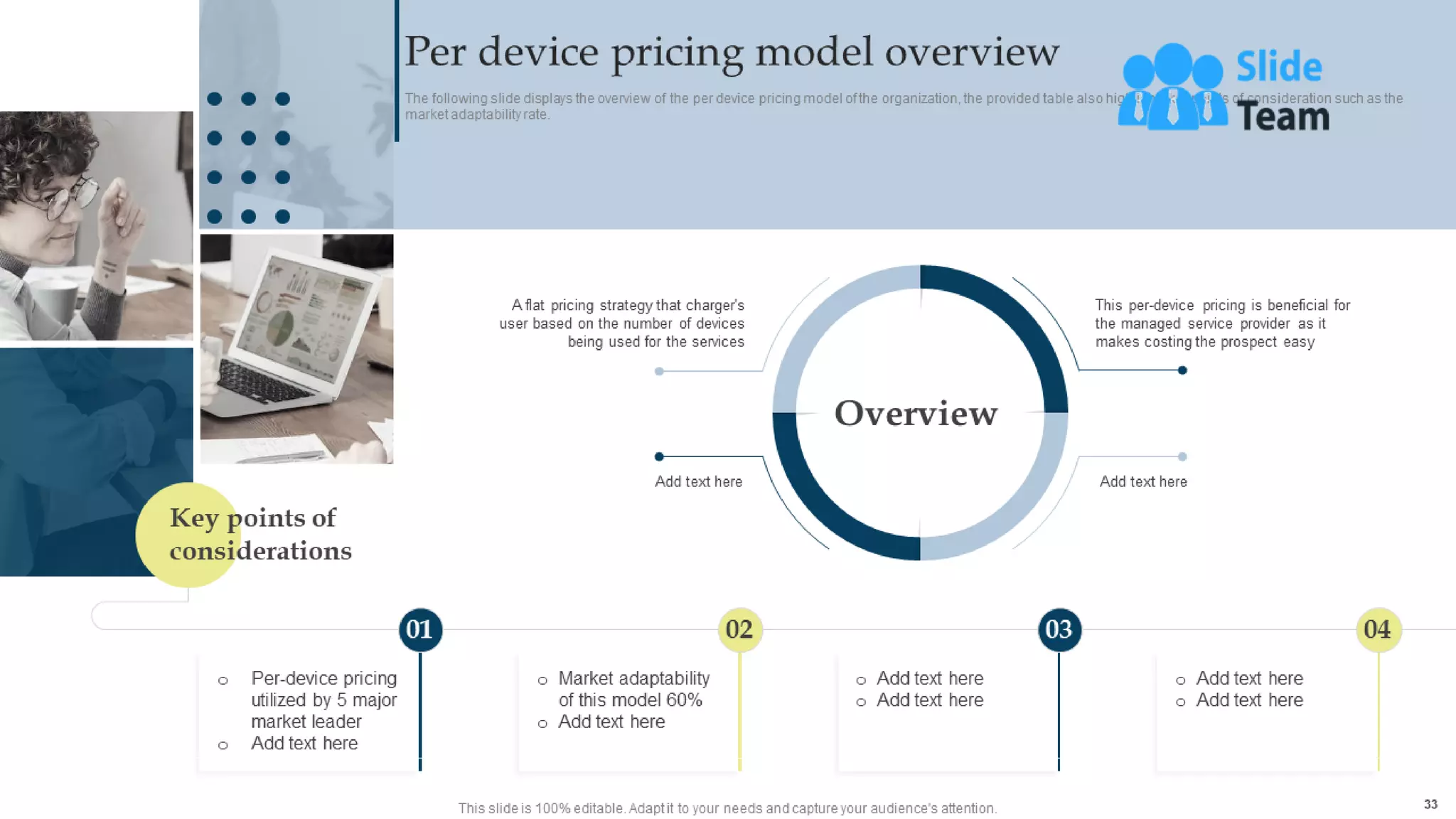 Managing Business Customers Technology Powerpoint Presentation Slides