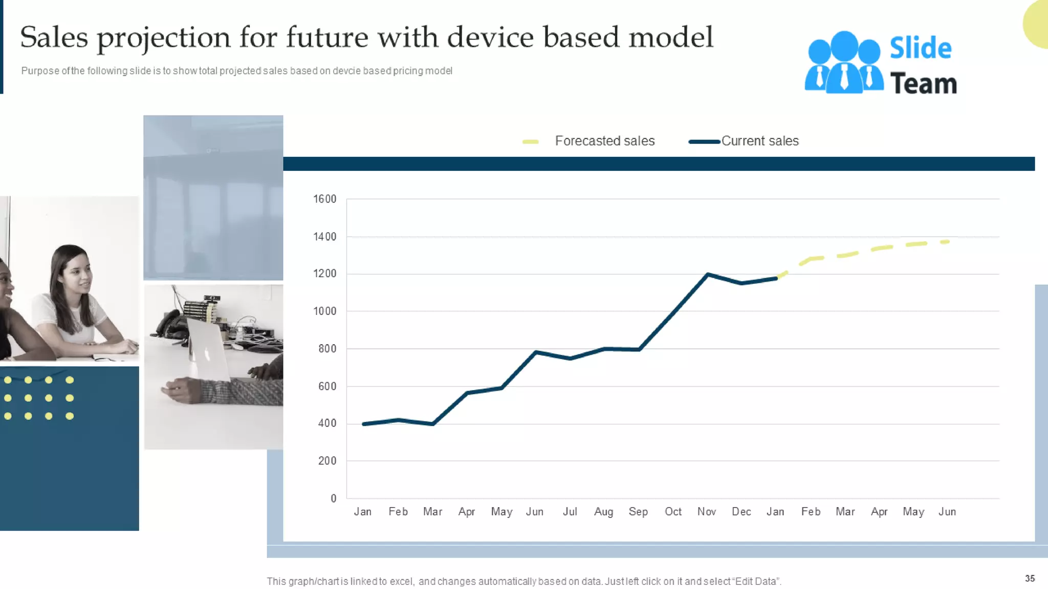 Managing Business Customers Technology Powerpoint Presentation Slides