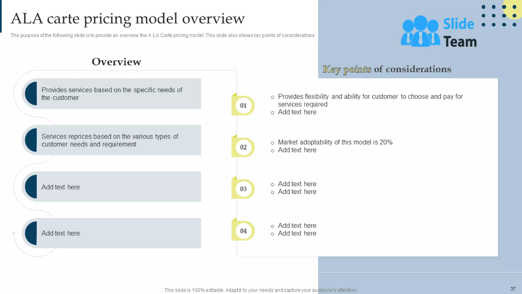 Managing Business Customers Technology Powerpoint Presentation Slides