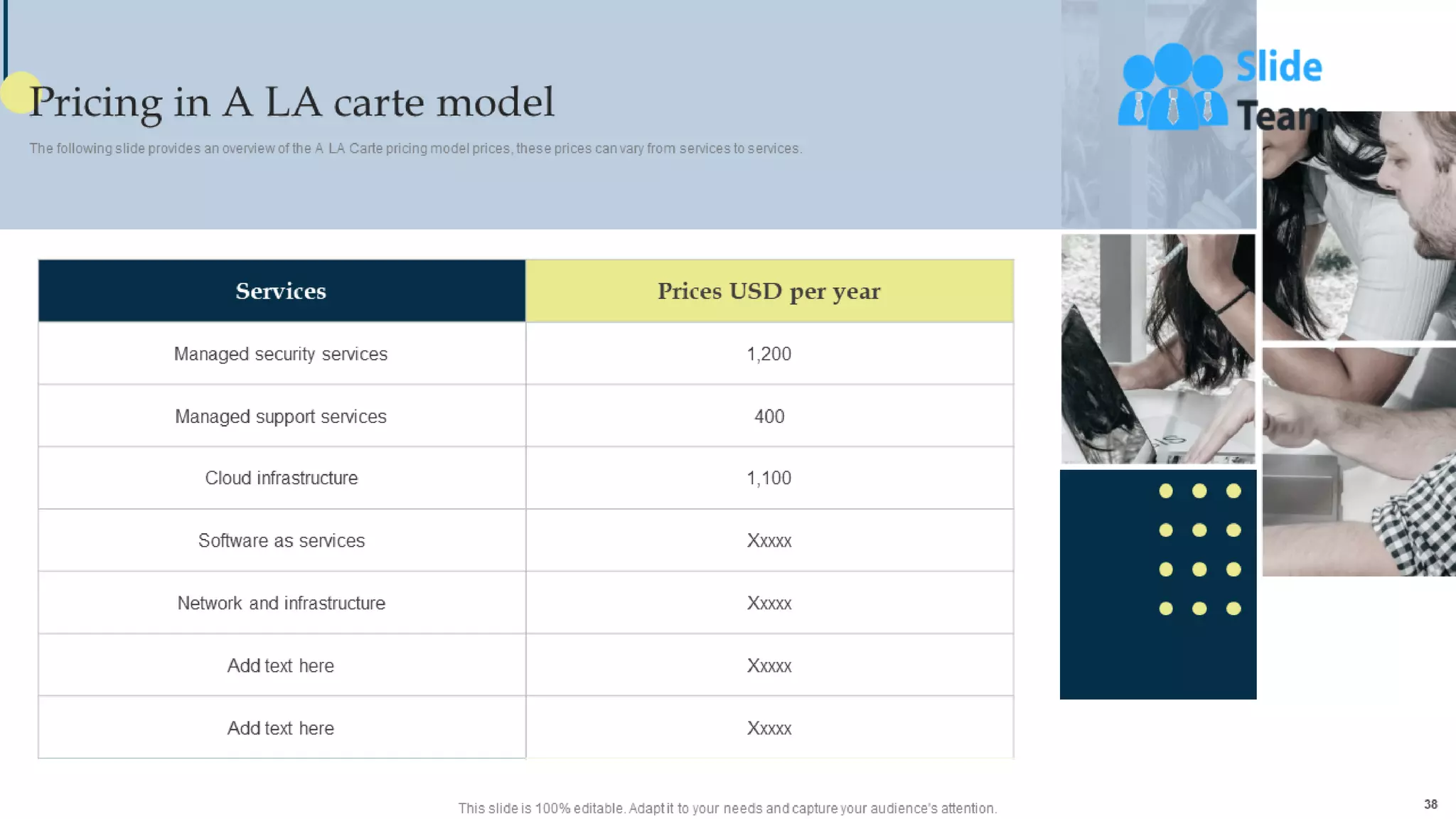 Managing Business Customers Technology Powerpoint Presentation Slides