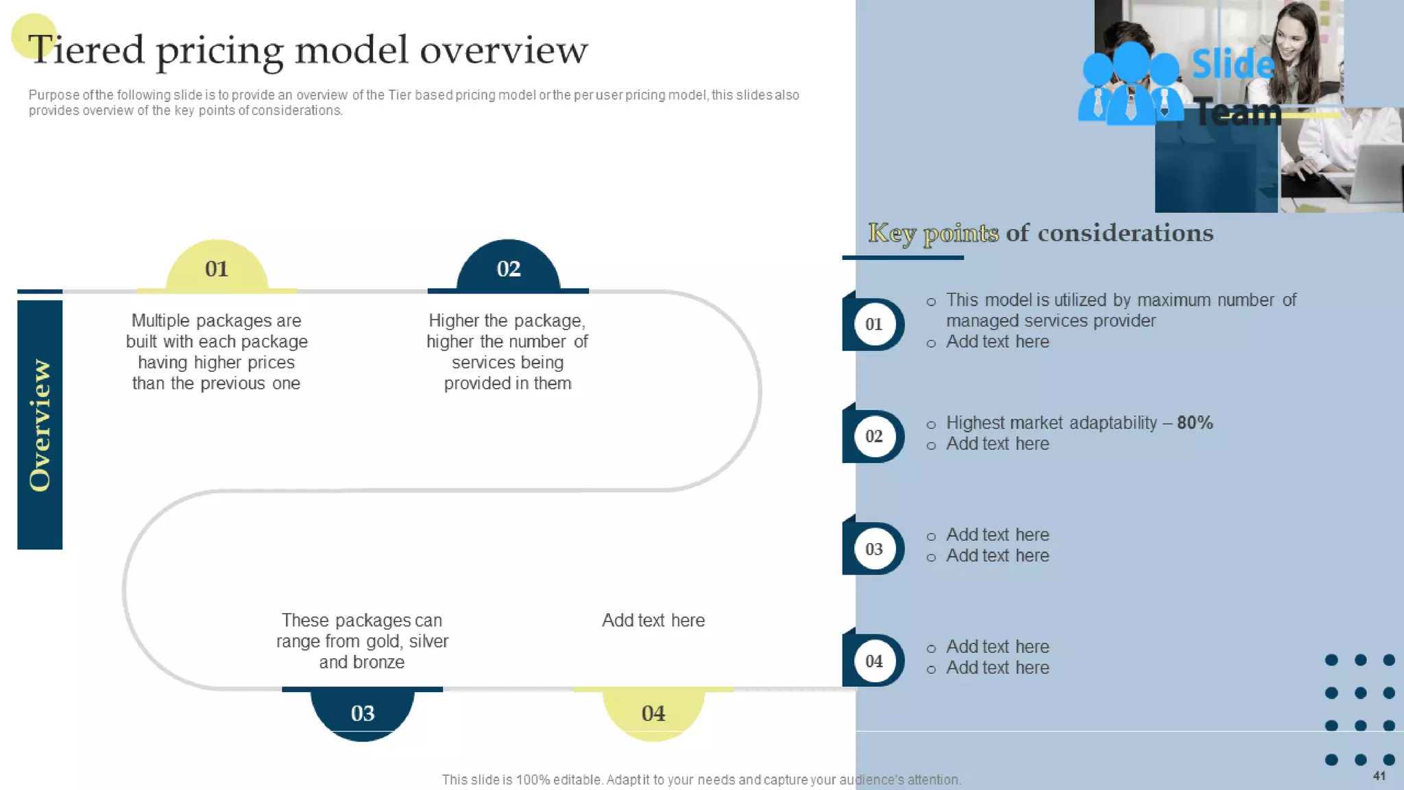 Managing Business Customers Technology Powerpoint Presentation Slides