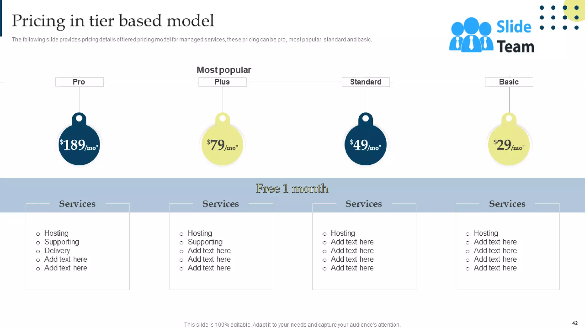 Managing Business Customers Technology Powerpoint Presentation Slides